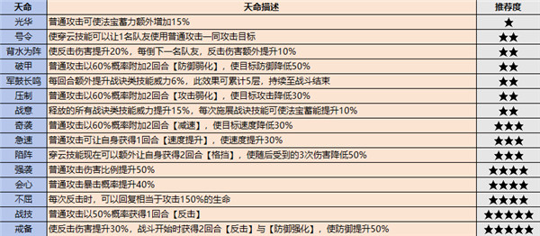 最强祖师破解版