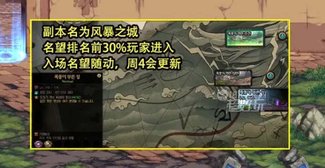DNF风暴之城副本入口位置一览
