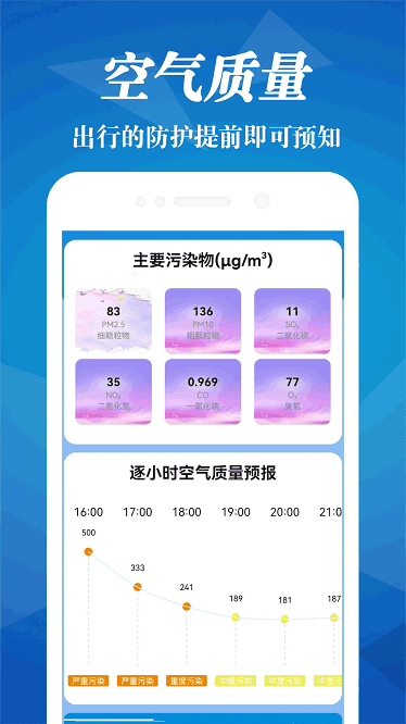 气象雷达最新版截图1
