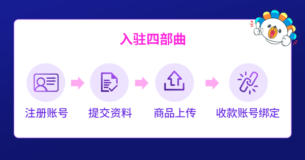 lazada跨境电商平台