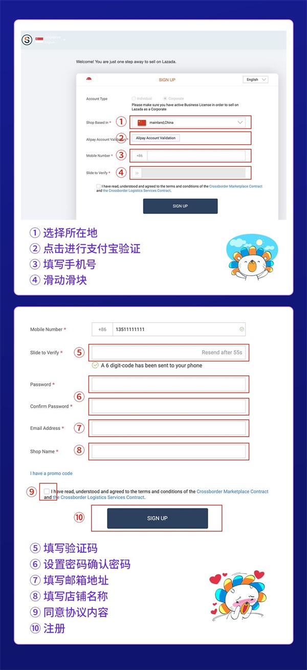 lazada跨境电商平台