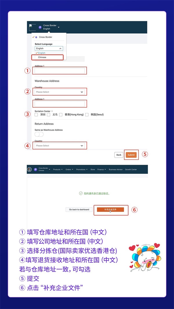 lazada跨境电商平台