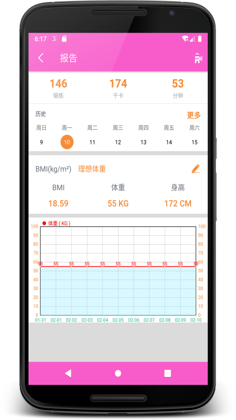 女性健身app截图3