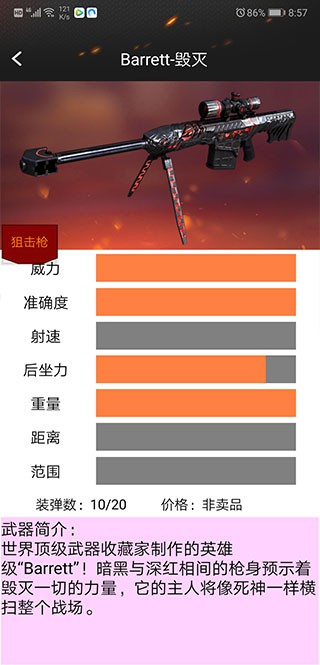 CF装备助手截图2