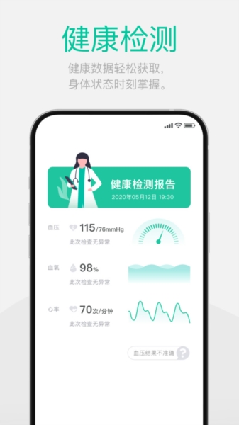 Dynasyn app
