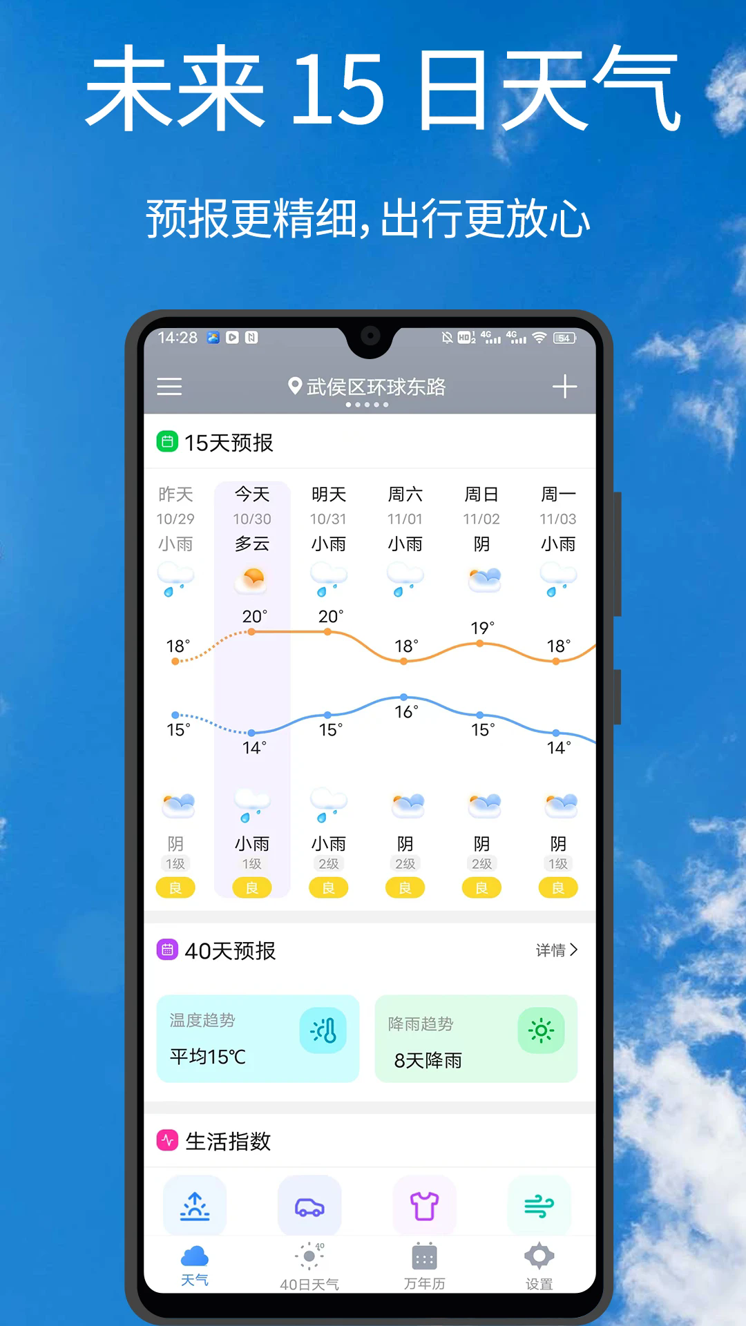 手机天气王截图1