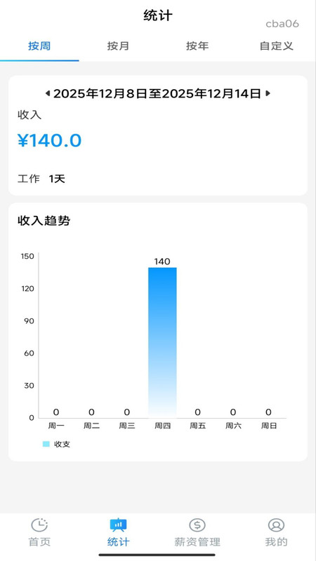 安心加班记工app截图3