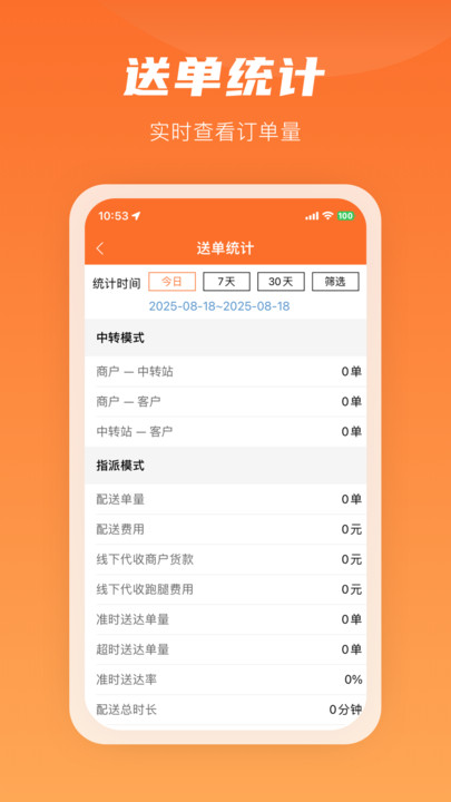 咻咻易达骑手app截图1