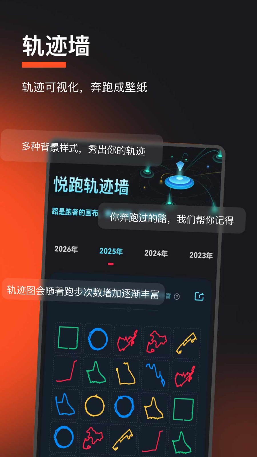 悦跑圈截图1
