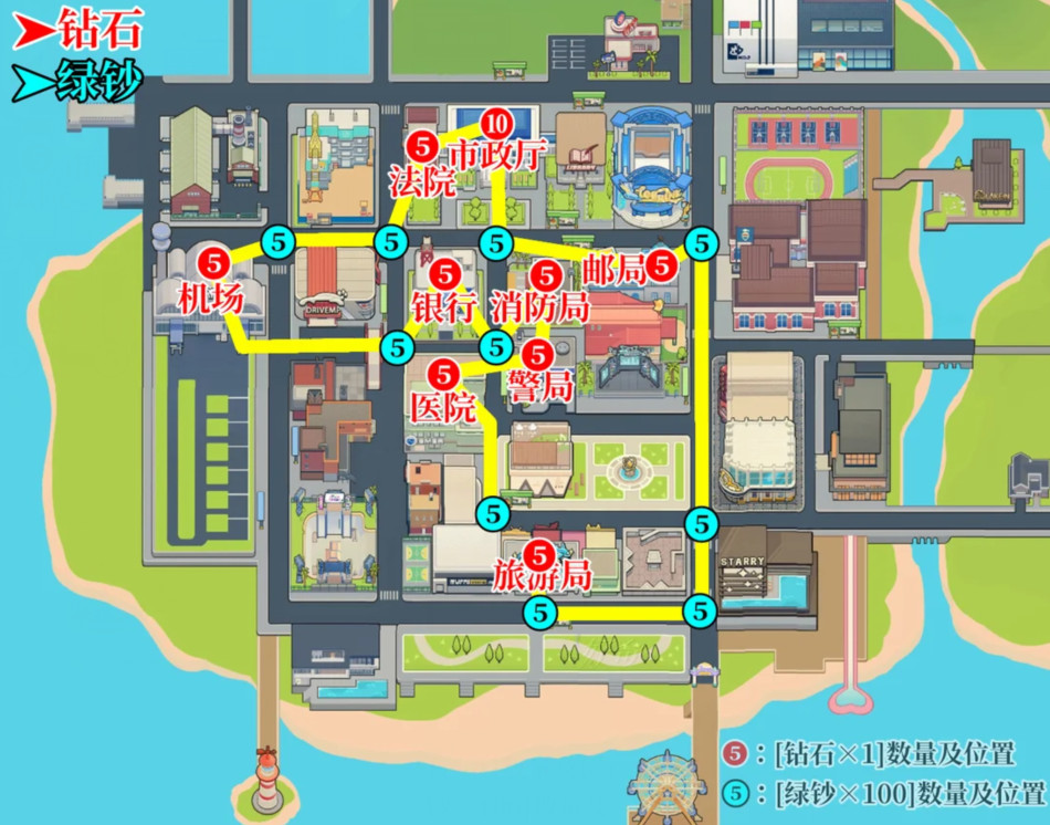 浆果酵母JungoJam浆果镇每日钻石绿钞位置图