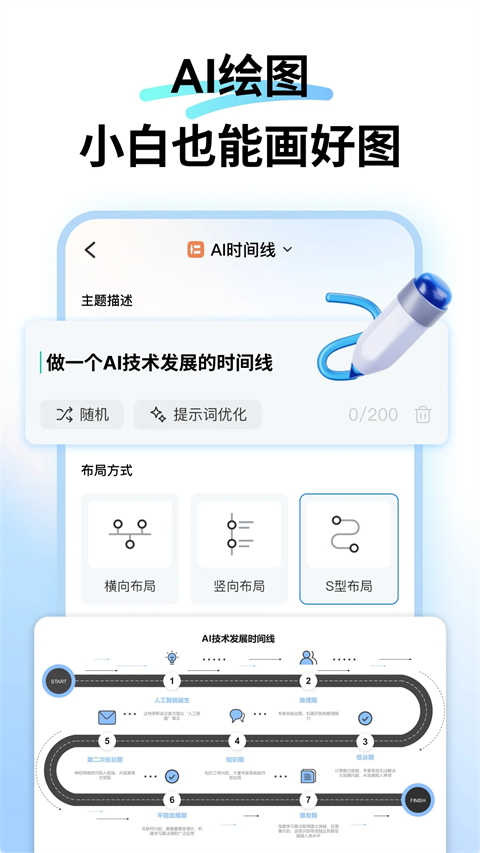 万兴图示App截图1