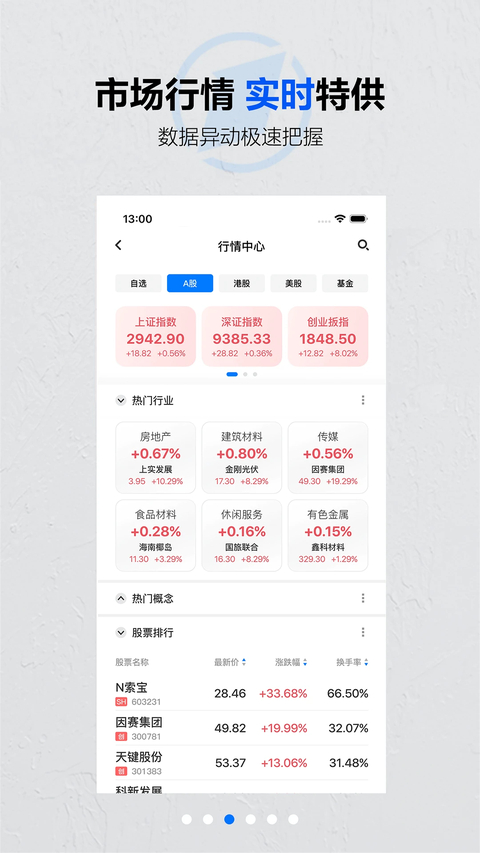 第一财经App截图3