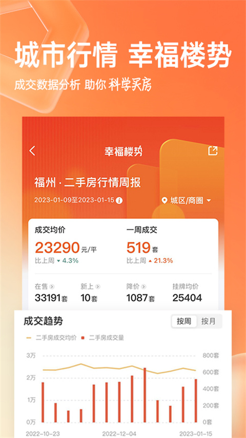 幸福里app截图2