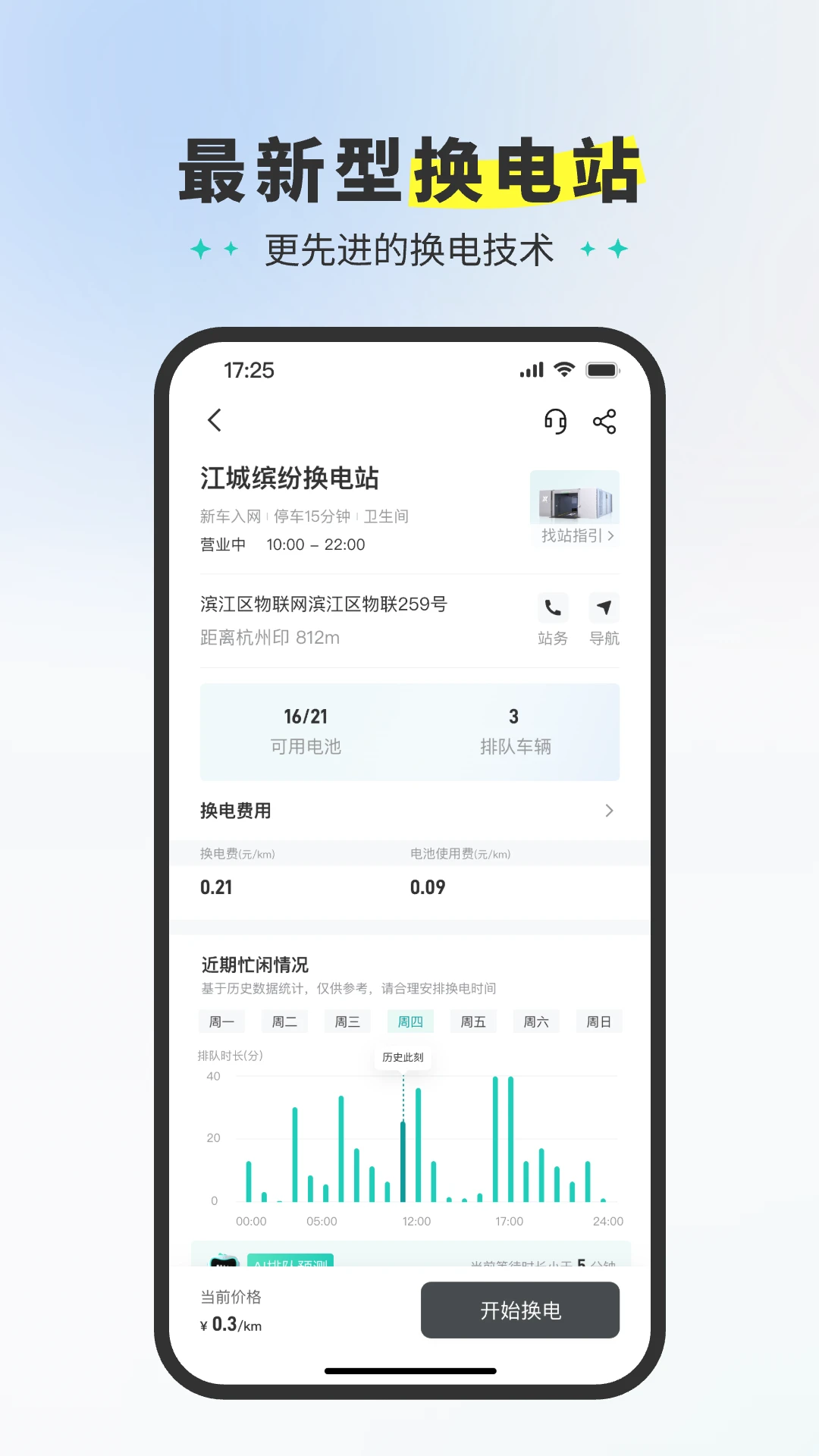 易易换电截图2