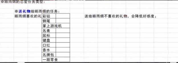 打工生活模拟器最新版无限钱免广告版