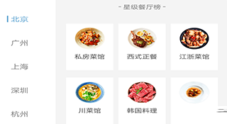 盖得排行
