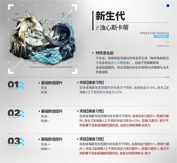 明日方舟模组升级效果前瞻