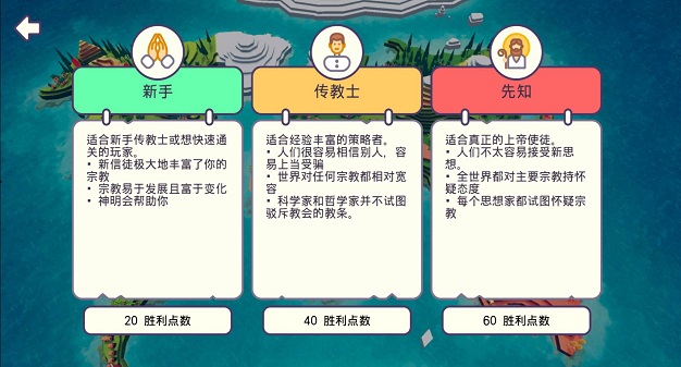 上帝模拟器手淡汉化版截图1