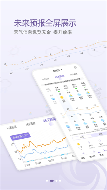 中国天气网截图3