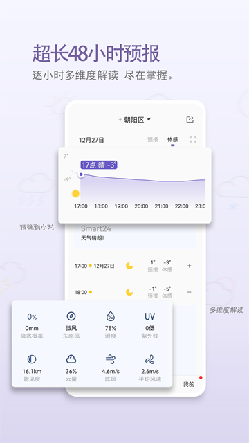 中国天气网截图4