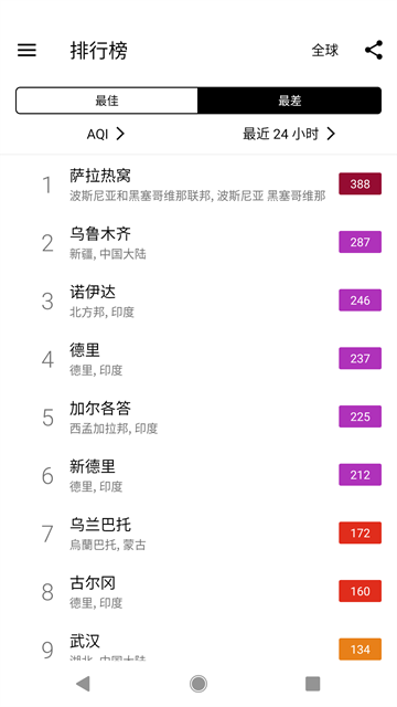 在意空气截图4