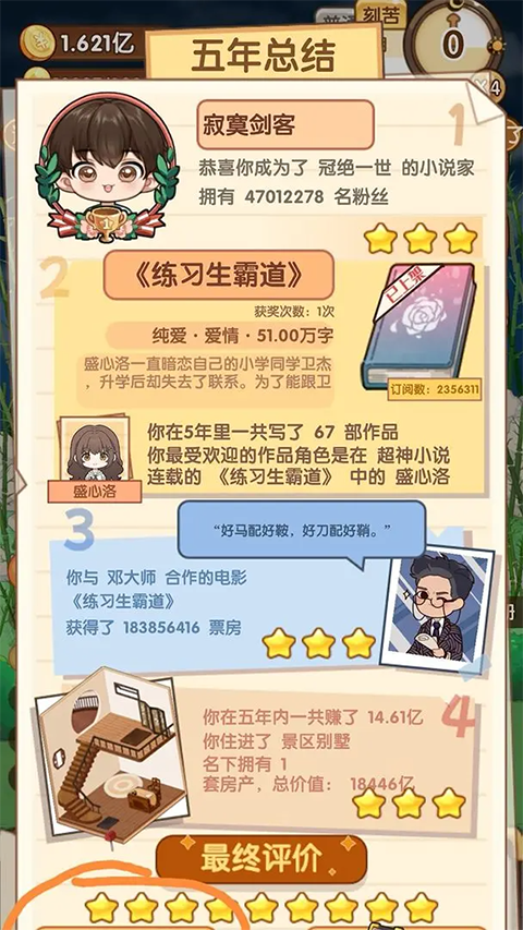 小说家模拟2游戏截图5