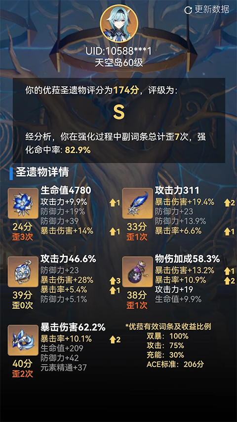 提瓦特小助手app截图2