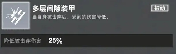 装甲前线海外版