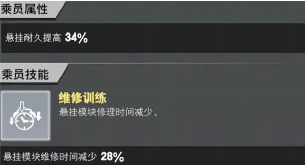 装甲前线海外版