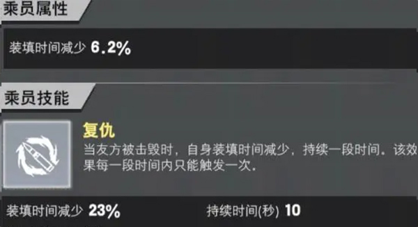 装甲前线海外版