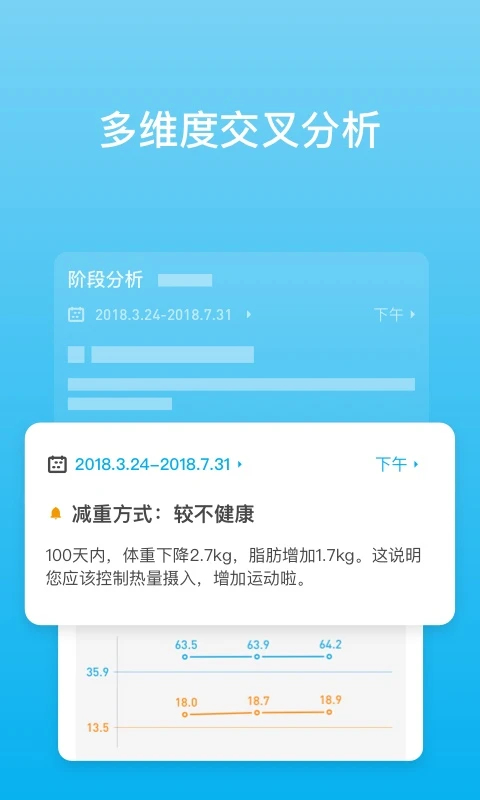 有品体脂秤app截图2