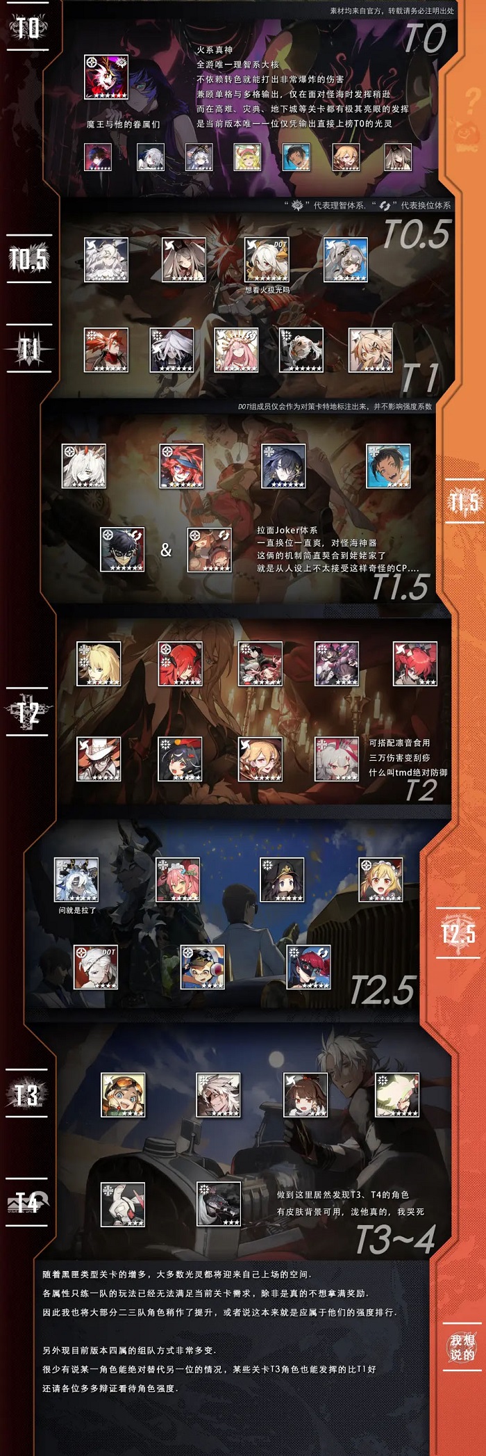 白夜极光2026最新版