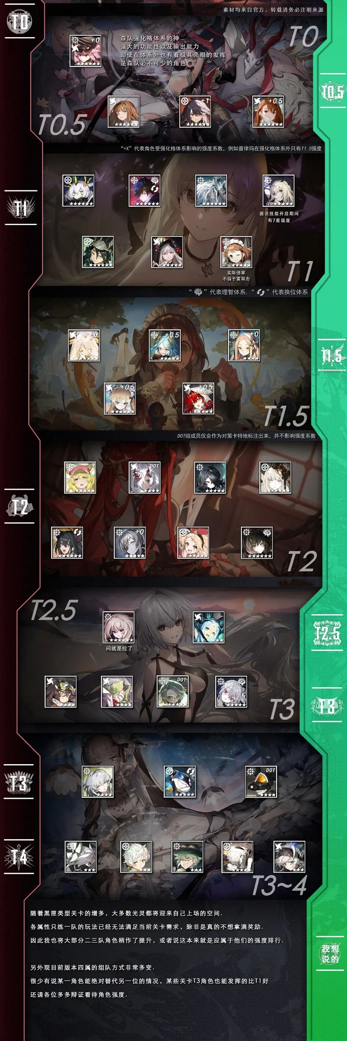 白夜极光2026最新版