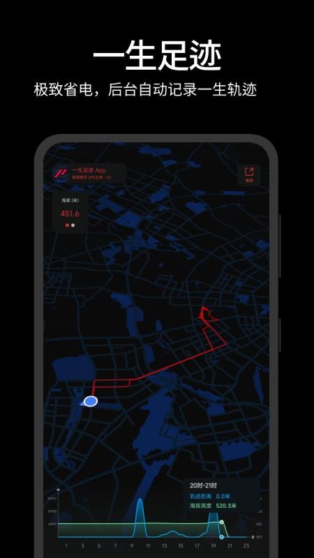 一生足迹app截图5