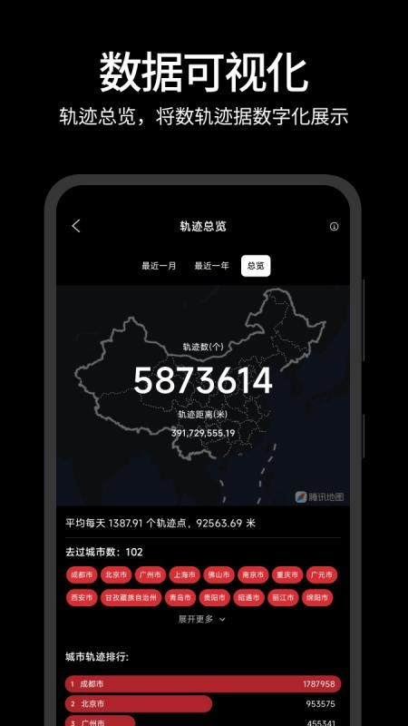 一生足迹最新版v1.5.1 3