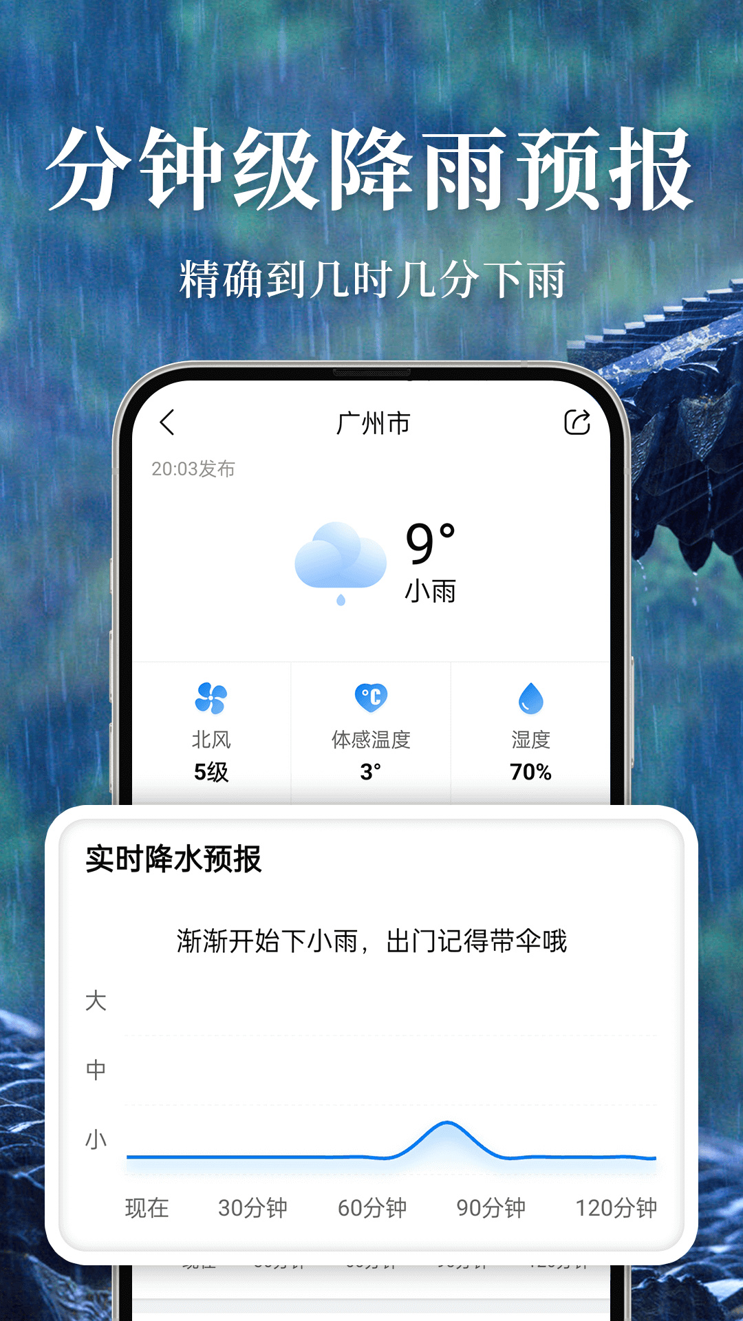 准雨天气最新版截图2