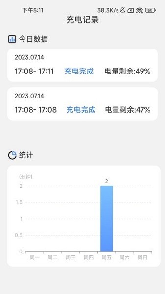 轻盈充电app截图1