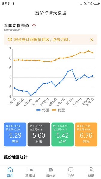 蛋价行情软件截图1