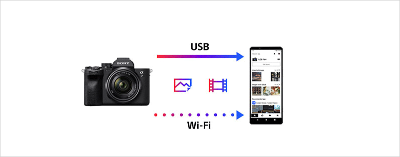 Creators App官方版