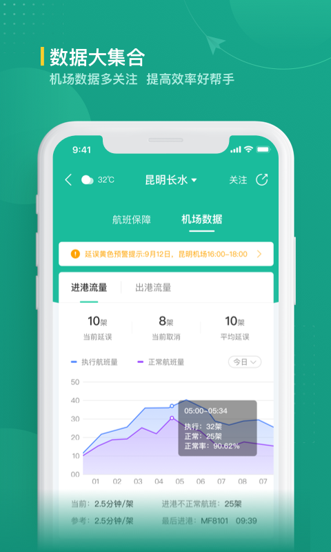 航旅纵横业内版官方版截图3