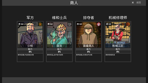 逃离塔克夫2d无限货币版