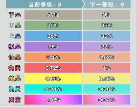 修道官服