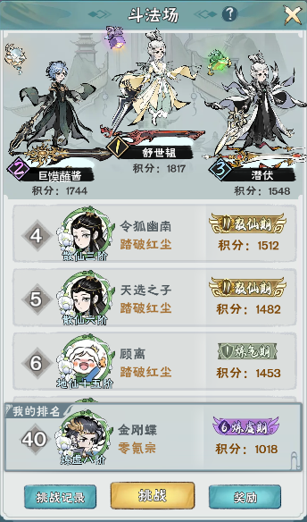 修道官服
