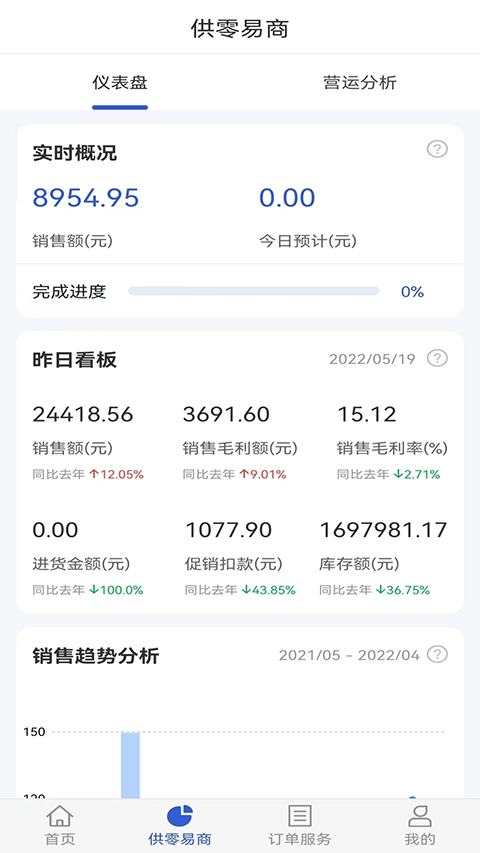 供零在线永辉app截图1