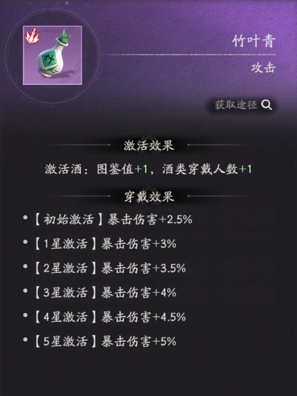 天命行者孙悟空酒方案选择推荐