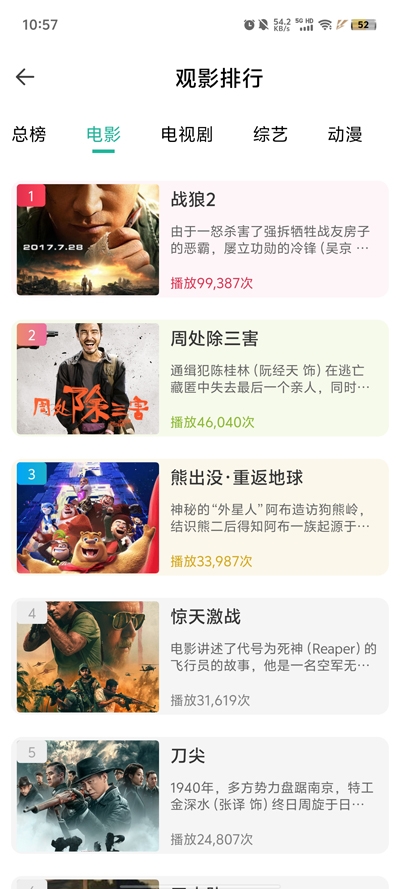 神奇影视app最新版本截图1