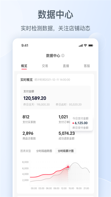 小红书商家版(小红书千帆)截图4