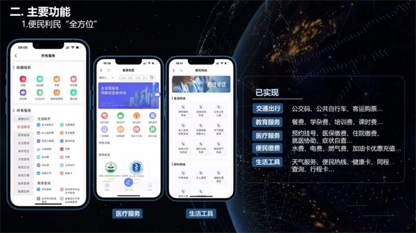 智慧湘西app最新版