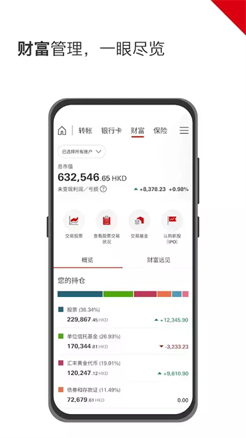 汇丰银行香港App截图3
