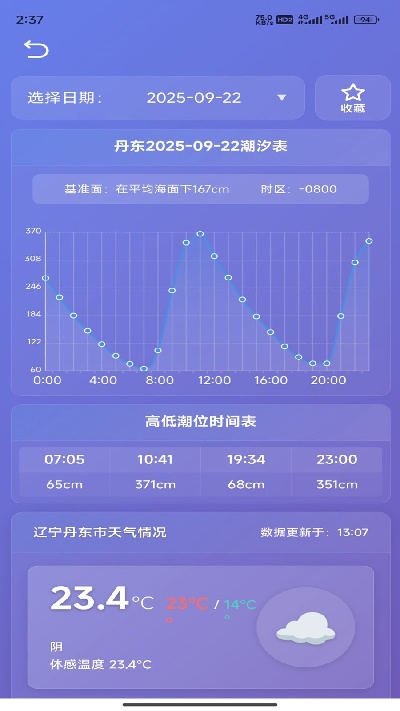赶海潮汐表截图3